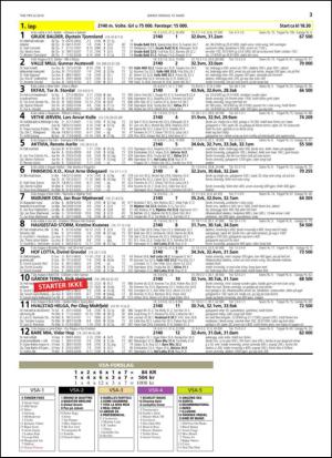 travoggaloppnytt_tips-20140317_000_00_00_003.pdf