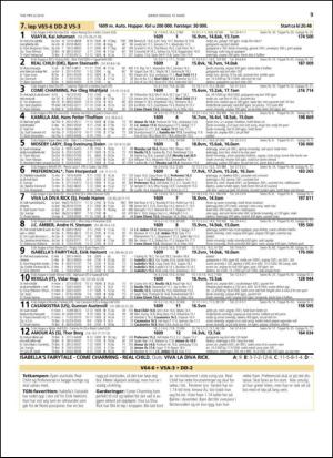 travoggaloppnytt_tips-20140317_000_00_00_009.pdf