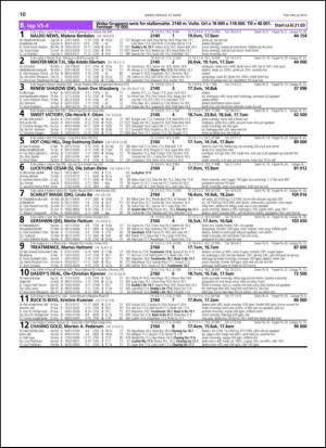 travoggaloppnytt_tips-20140317_000_00_00_010.pdf