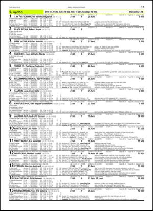 travoggaloppnytt_tips-20140317_000_00_00_011.pdf