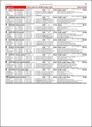 travoggaloppnytt_tips-20140317_000_00_00_015.pdf