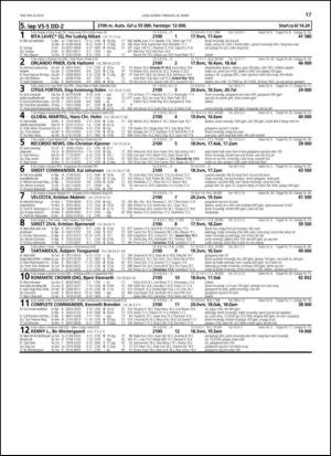 travoggaloppnytt_tips-20140317_000_00_00_017.pdf