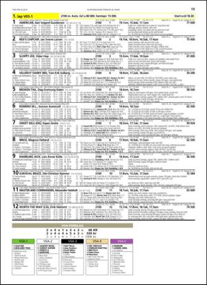 travoggaloppnytt_tips-20140317_000_00_00_019.pdf