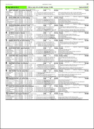 travoggaloppnytt_tips-20140317_000_00_00_031.pdf