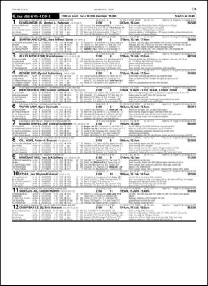 travoggaloppnytt_tips-20140317_000_00_00_033.pdf