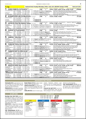 travoggaloppnytt_tips-20140319_000_00_00_003.pdf