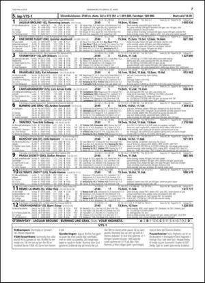 travoggaloppnytt_tips-20140319_000_00_00_007.pdf