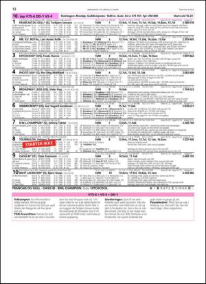 travoggaloppnytt_tips-20140319_000_00_00_012.pdf