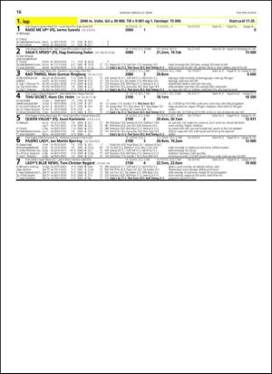 travoggaloppnytt_tips-20140319_000_00_00_016.pdf