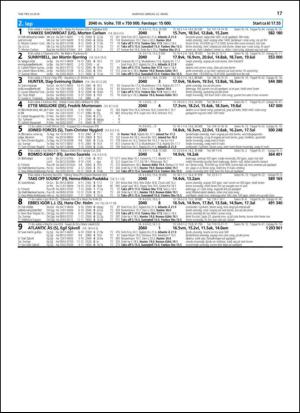 travoggaloppnytt_tips-20140319_000_00_00_017.pdf