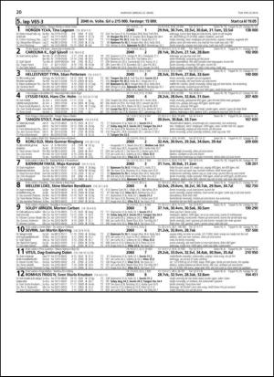 travoggaloppnytt_tips-20140319_000_00_00_020.pdf