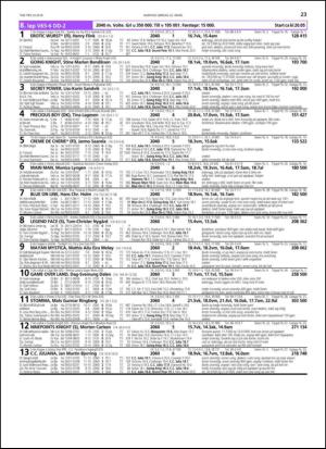 travoggaloppnytt_tips-20140319_000_00_00_023.pdf