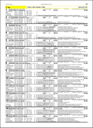 travoggaloppnytt_tips-20140319_000_00_00_025.pdf