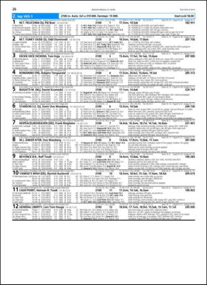 travoggaloppnytt_tips-20140319_000_00_00_026.pdf