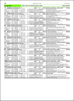 travoggaloppnytt_tips-20140319_000_00_00_028.pdf