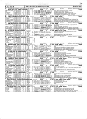 travoggaloppnytt_tips-20140319_000_00_00_029.pdf