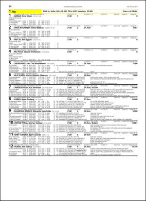 travoggaloppnytt_tips-20140319_000_00_00_034.pdf