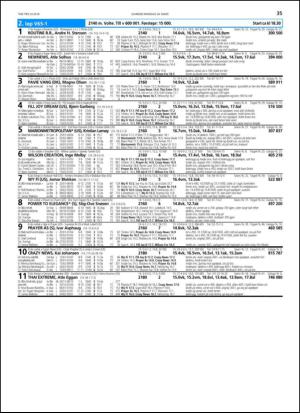 travoggaloppnytt_tips-20140319_000_00_00_035.pdf