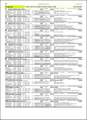 travoggaloppnytt_tips-20140319_000_00_00_042.pdf