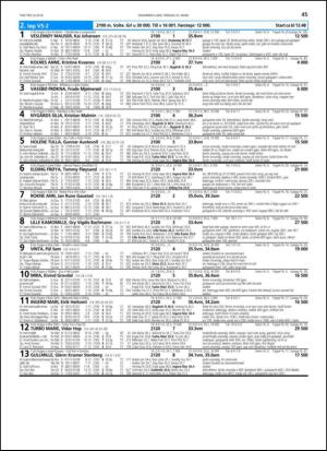 travoggaloppnytt_tips-20140319_000_00_00_045.pdf