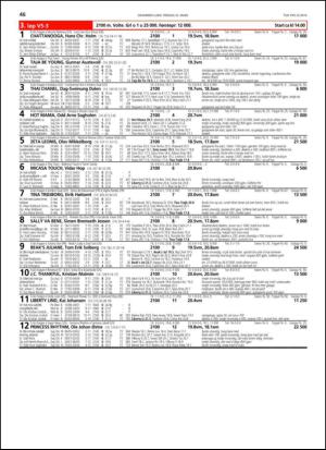 travoggaloppnytt_tips-20140319_000_00_00_046.pdf