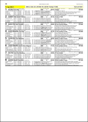 travoggaloppnytt_tips-20140319_000_00_00_050.pdf