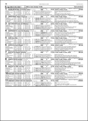 travoggaloppnytt_tips-20140319_000_00_00_054.pdf