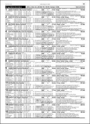 travoggaloppnytt_tips-20140319_000_00_00_055.pdf