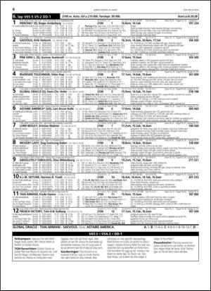 travoggaloppnytt_tips-20140324_000_00_00_008.pdf