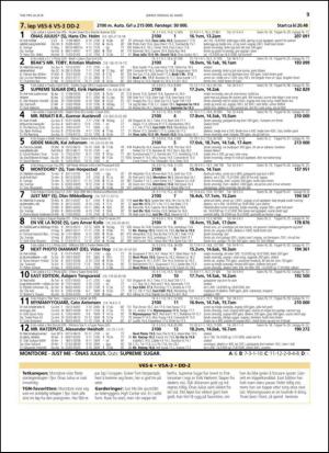 travoggaloppnytt_tips-20140324_000_00_00_009.pdf