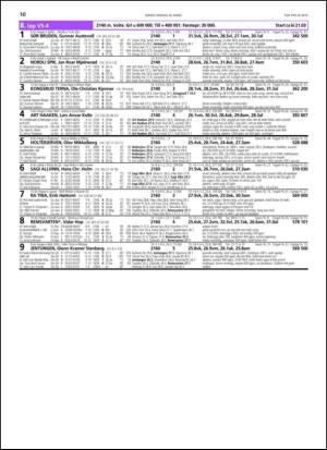 travoggaloppnytt_tips-20140324_000_00_00_010.pdf