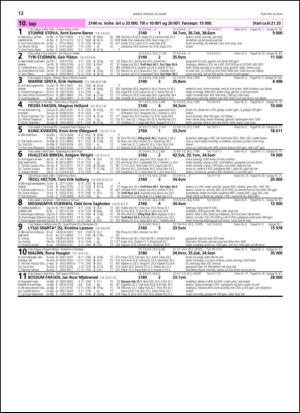 travoggaloppnytt_tips-20140324_000_00_00_012.pdf