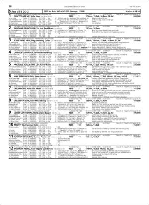 travoggaloppnytt_tips-20140324_000_00_00_018.pdf