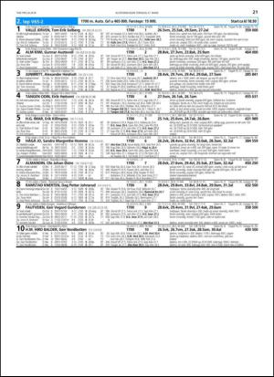 travoggaloppnytt_tips-20140324_000_00_00_021.pdf