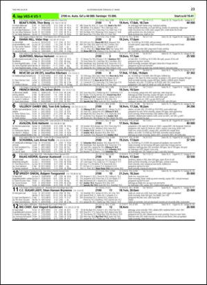 travoggaloppnytt_tips-20140324_000_00_00_023.pdf