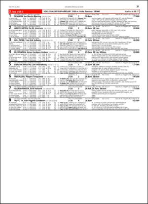 travoggaloppnytt_tips-20140324_000_00_00_031.pdf