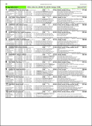 travoggaloppnytt_tips-20140324_000_00_00_032.pdf