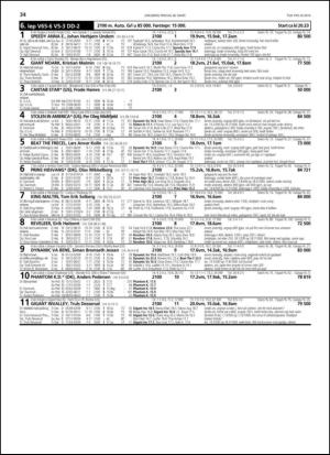 travoggaloppnytt_tips-20140324_000_00_00_034.pdf