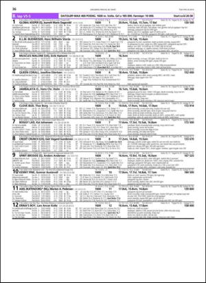 travoggaloppnytt_tips-20140324_000_00_00_036.pdf