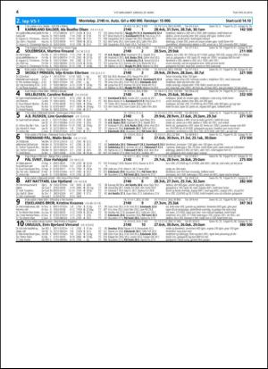 travoggaloppnytt_tips-20140326_000_00_00_004.pdf