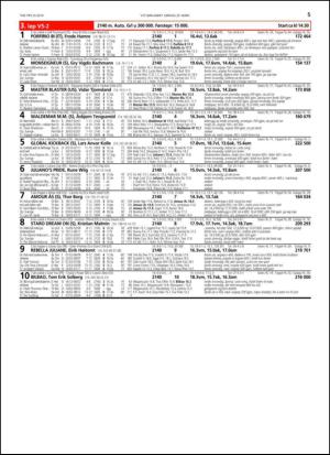 travoggaloppnytt_tips-20140326_000_00_00_005.pdf