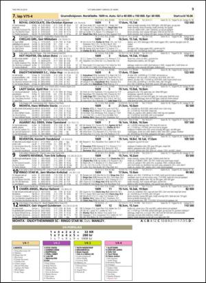 travoggaloppnytt_tips-20140326_000_00_00_009.pdf