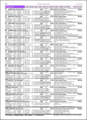 travoggaloppnytt_tips-20140326_000_00_00_010.pdf