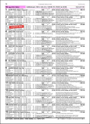 travoggaloppnytt_tips-20140326_000_00_00_012.pdf