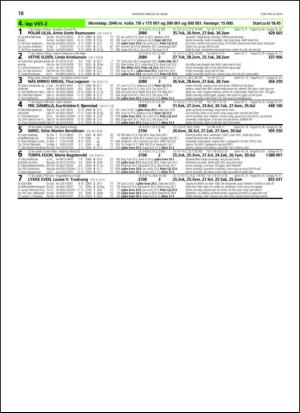 travoggaloppnytt_tips-20140326_000_00_00_018.pdf