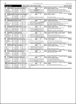 travoggaloppnytt_tips-20140326_000_00_00_020.pdf