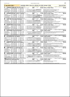 travoggaloppnytt_tips-20140326_000_00_00_021.pdf