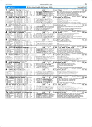 travoggaloppnytt_tips-20140326_000_00_00_025.pdf