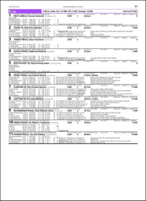 travoggaloppnytt_tips-20140326_000_00_00_031.pdf