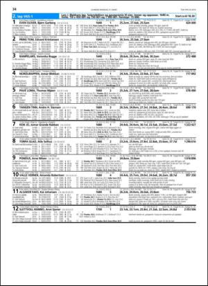 travoggaloppnytt_tips-20140326_000_00_00_034.pdf